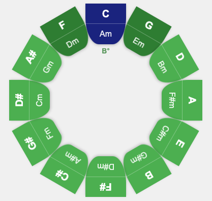 App 1